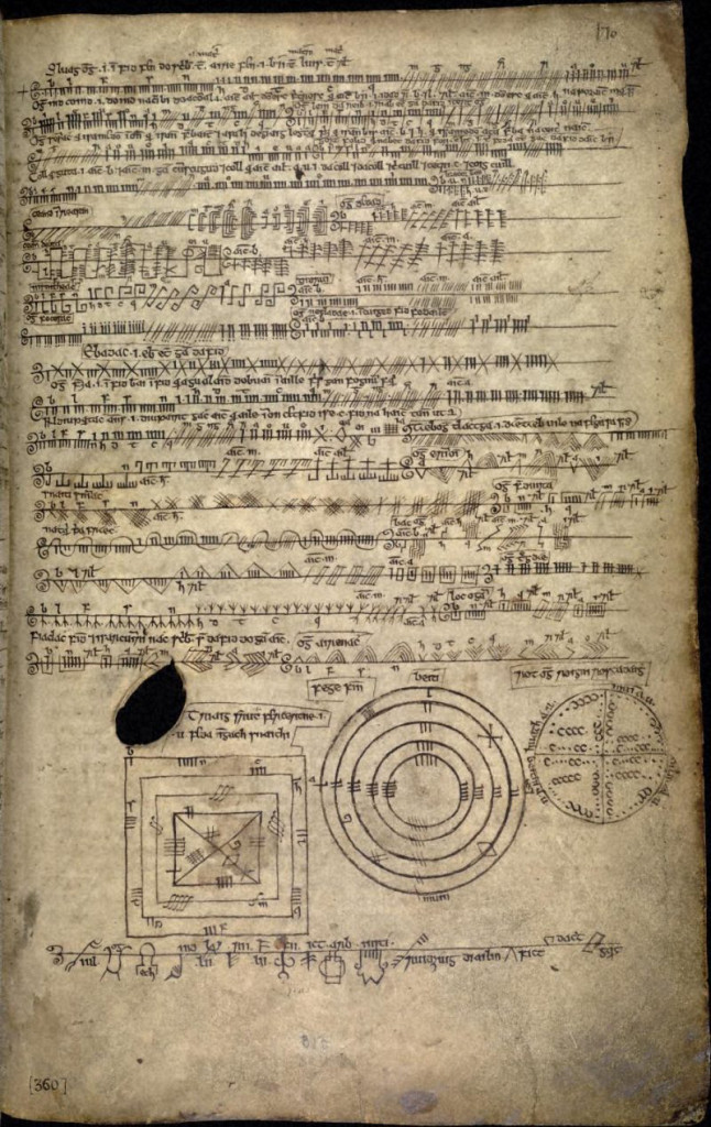 Ogham Alphabet: fol. 170r of the Book of Ballymote (1390), the Auraicept na n-Éces explaining the Ogham script. 
