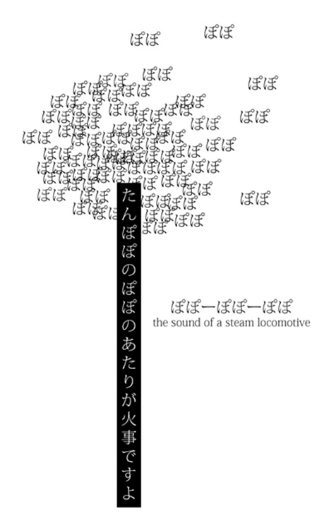 About Asymptote